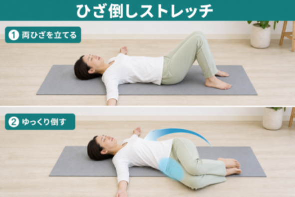 ひざ倒しストレッチの2コマ図解