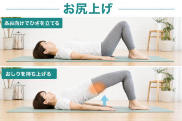 お尻上げエクササイズの2コマ図解