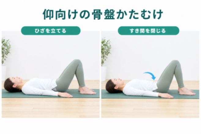 仰向けの骨盤かたむけ運動の図解
