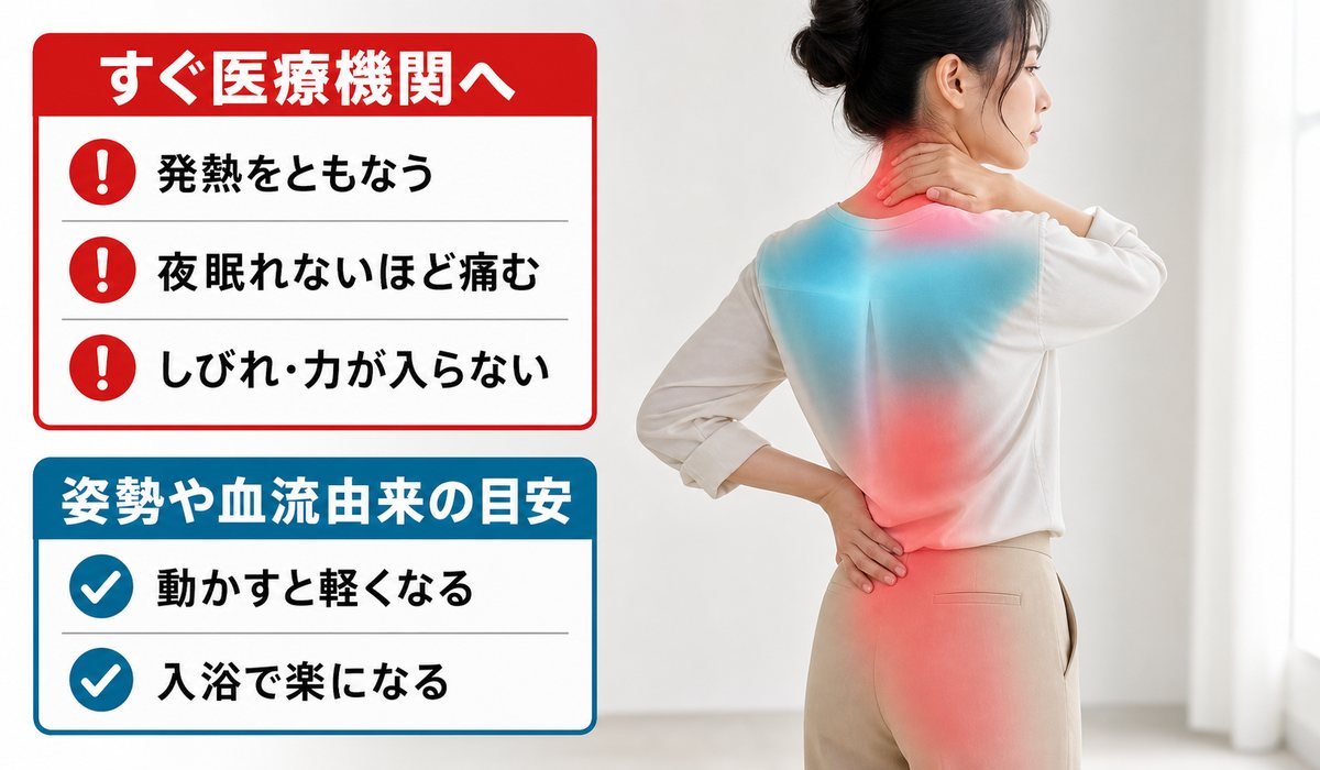 筋肉痛様の危険サイン