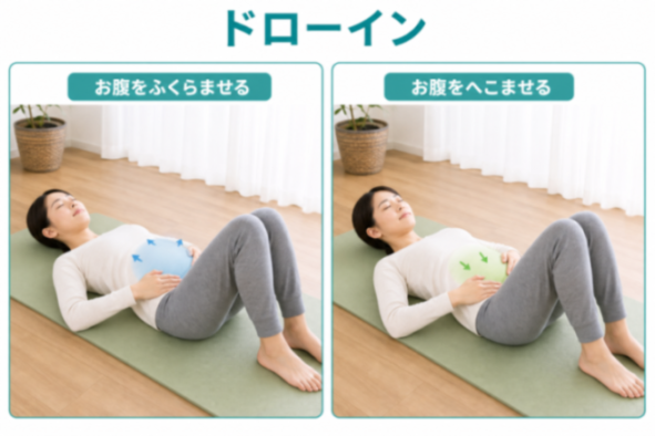 ドローインのやり方の図解
