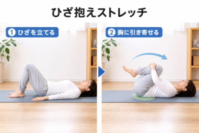 ひざ抱えストレッチの図解