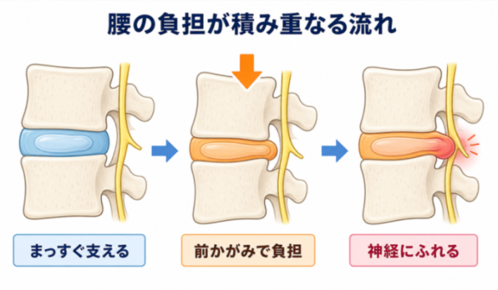 コンテンツ画像