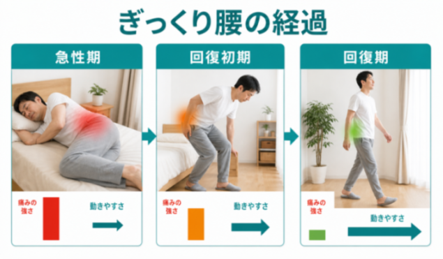 コンテンツ画像