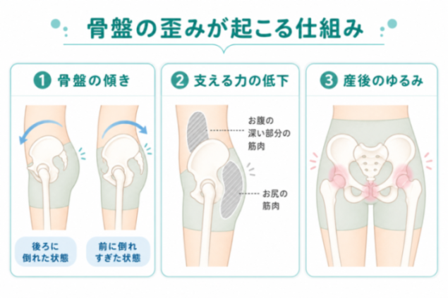 コンテンツ画像