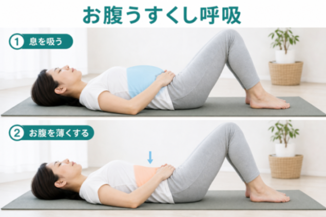 コンテンツ画像