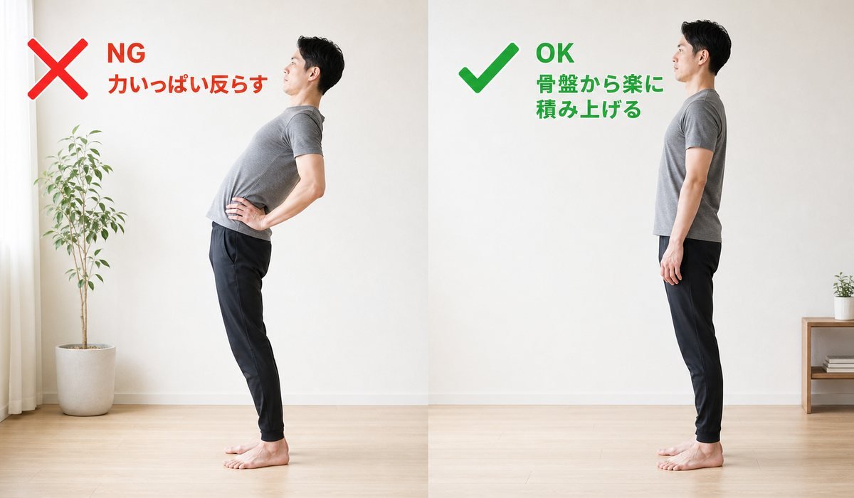 NGセルフ矯正比較