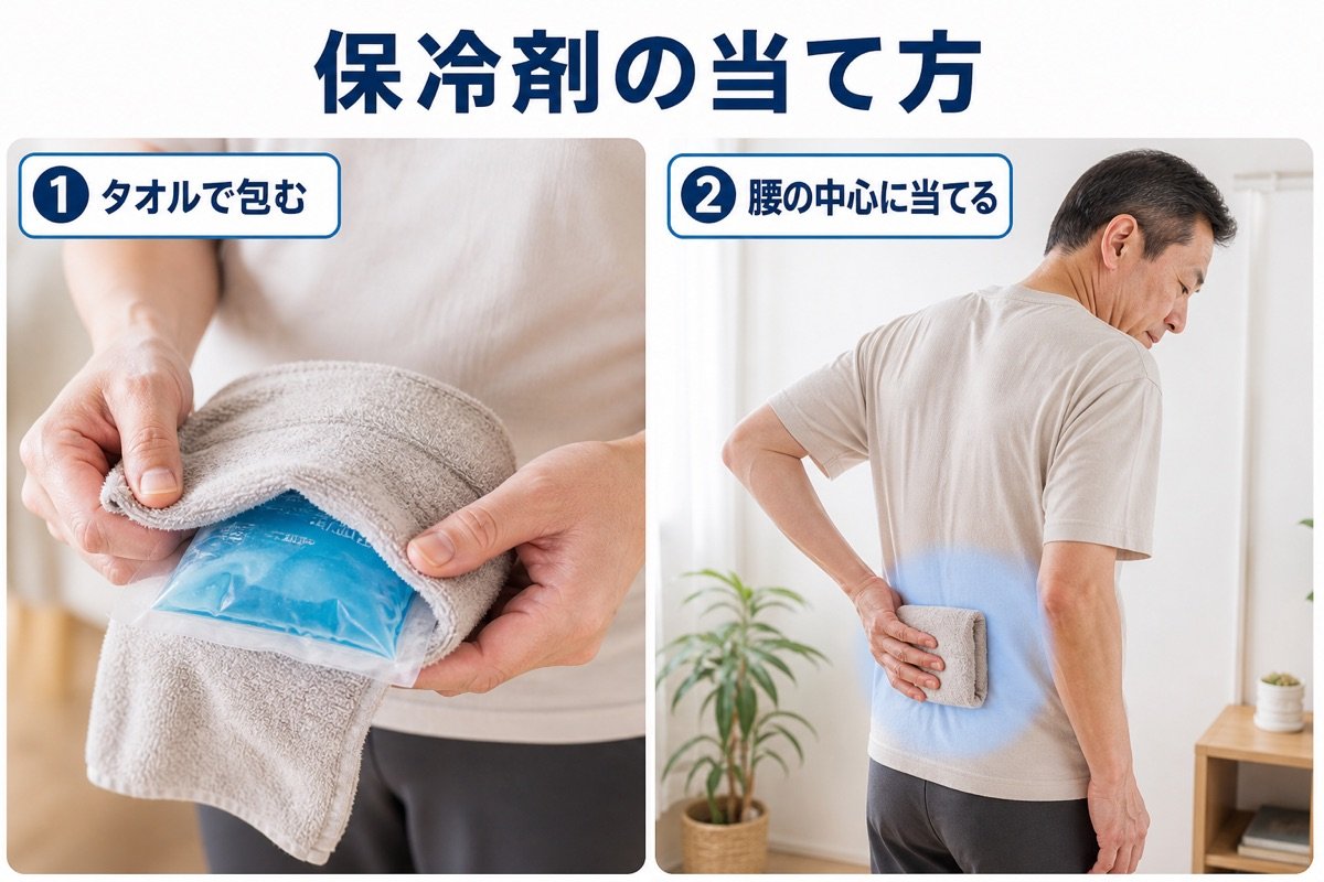 保冷剤アイシング