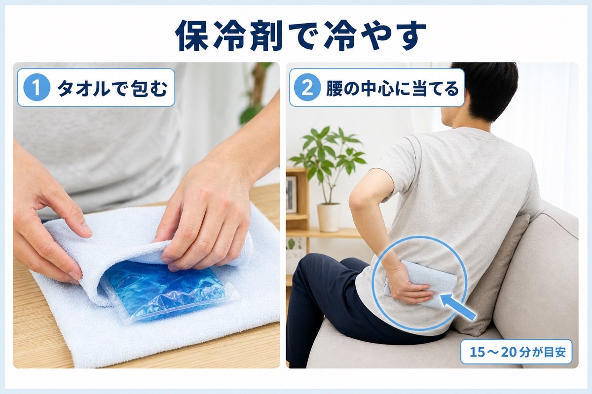 保冷剤アイシング