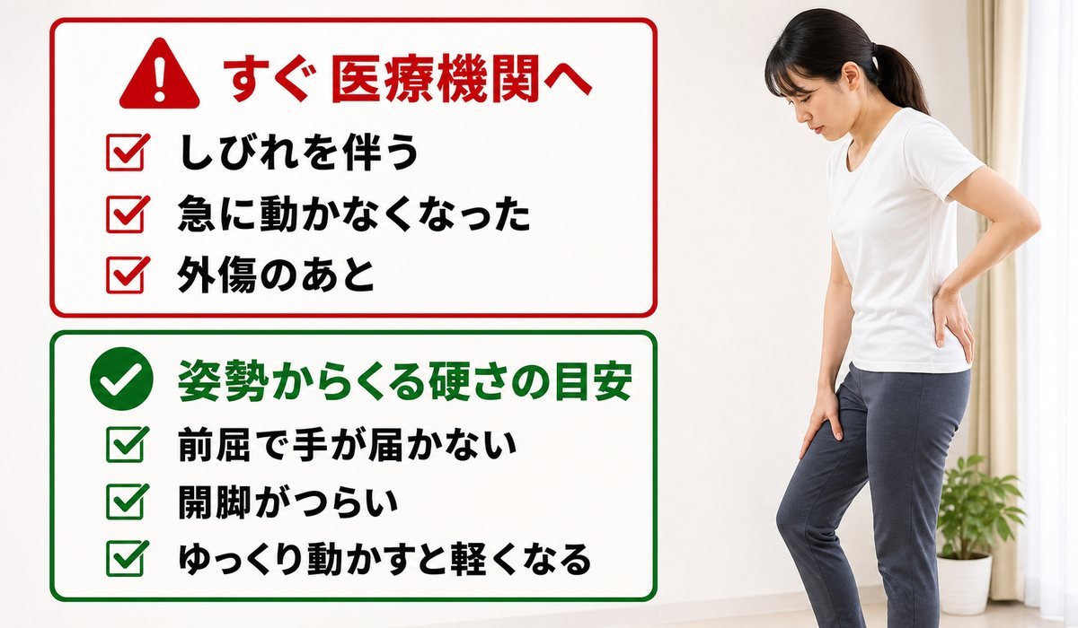 柔軟性危険サイン