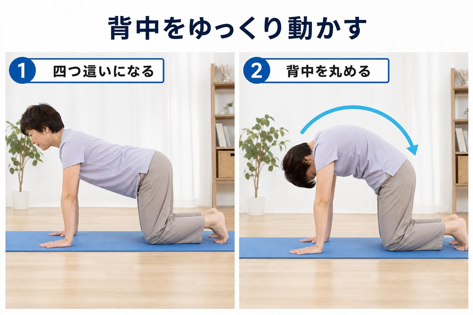 ぎっくり腰 05_selfcare2｜ココロカラダメディカル整体院 北千住西口院