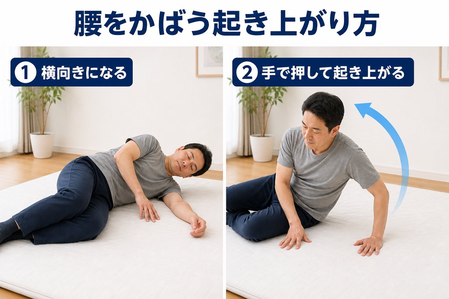 ぎっくり腰 06_selfcare3｜ココロカラダメディカル整体院 北千住西口院