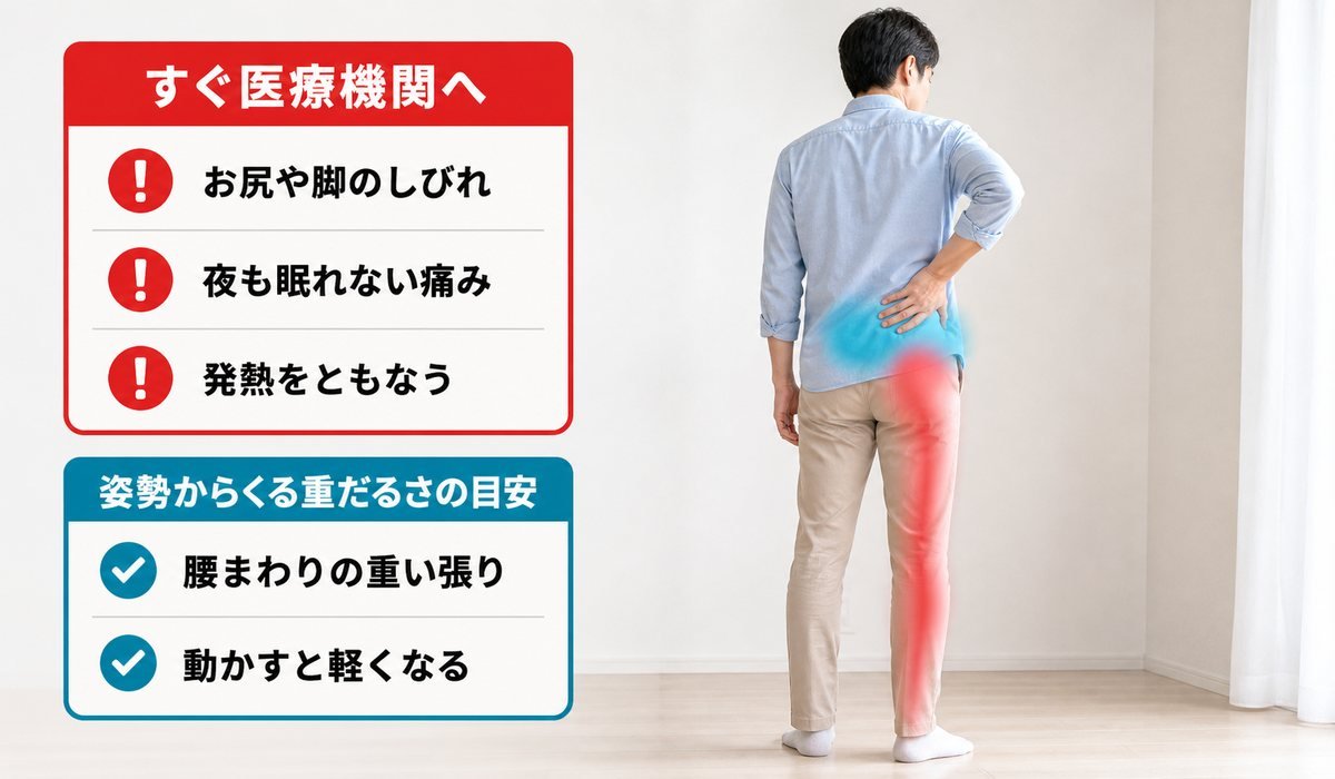 腰だるい危険サイン