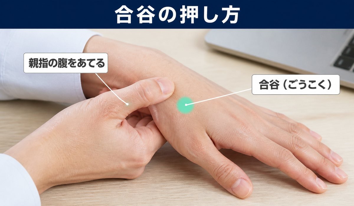 合谷の押し方クローズアップ