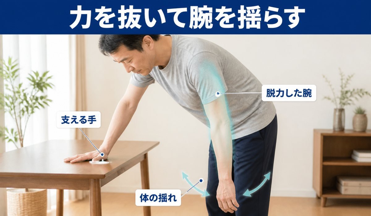 振り子運動の実演写真