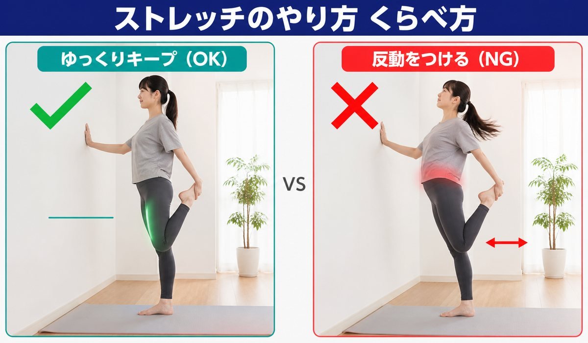正しいストレッチのポイント比較写真