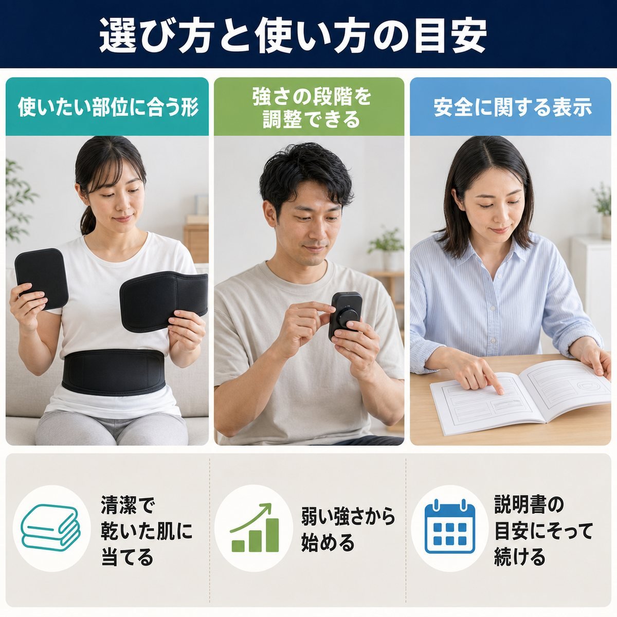 EMS選び方頻度