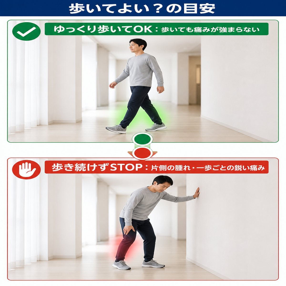 歩行の可否判断