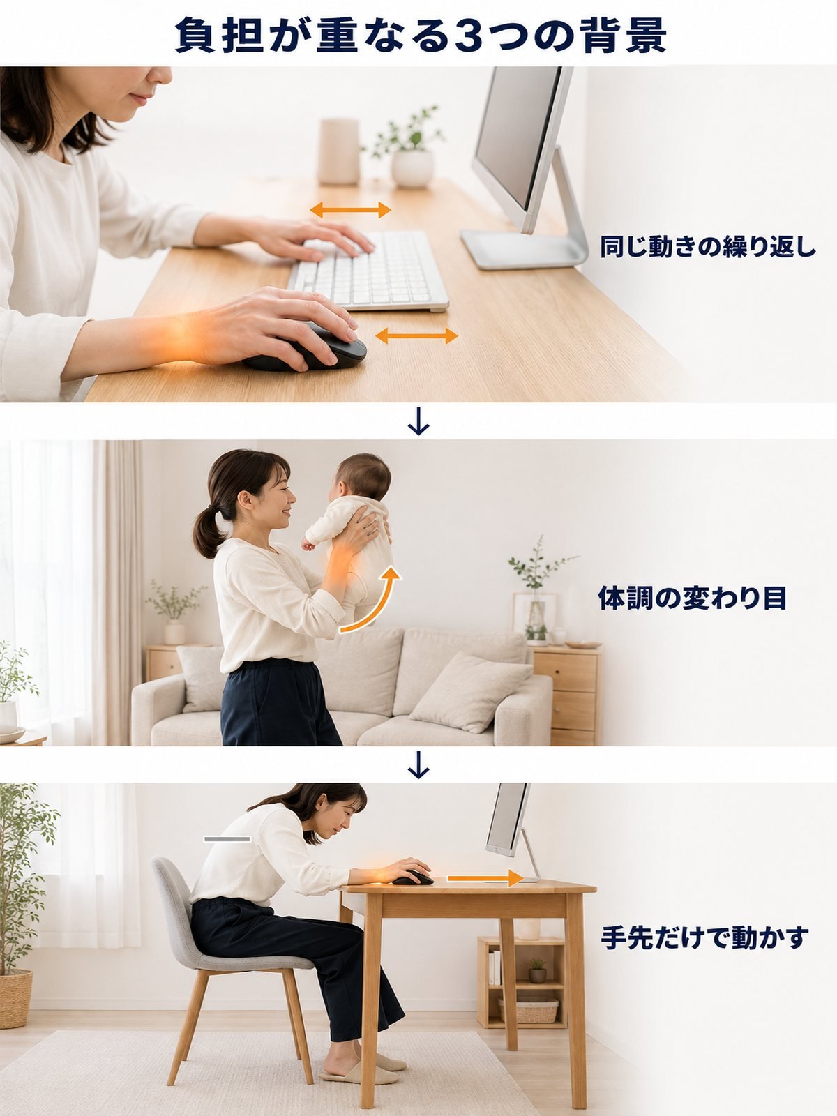 腱鞘炎の3つの原因