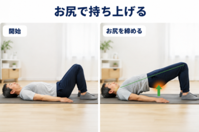ヒップリフトのやり方｜お尻のスイッチを入れる手順図