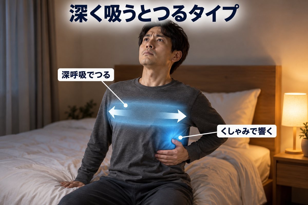 タイプB 深呼吸でつる