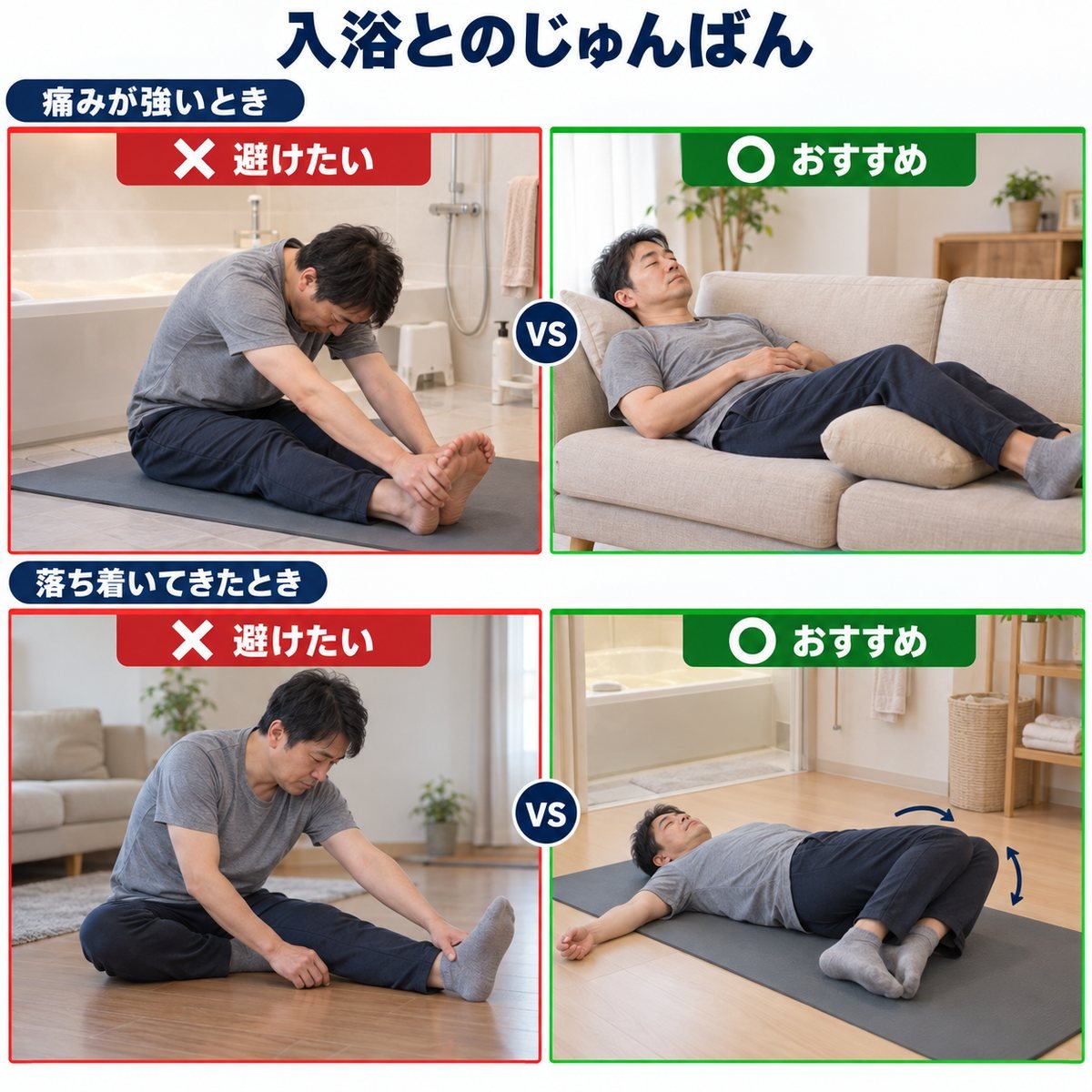 温冷とタイミング