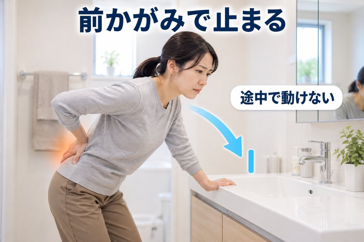 タイプ②動作停止型