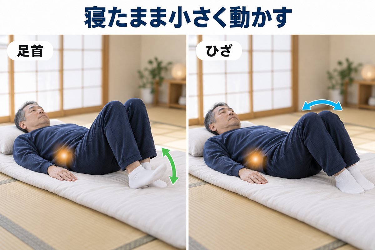 6〜24時間の寝たまま小さく動かす