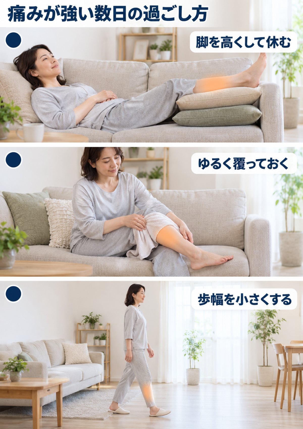 急性期の対処