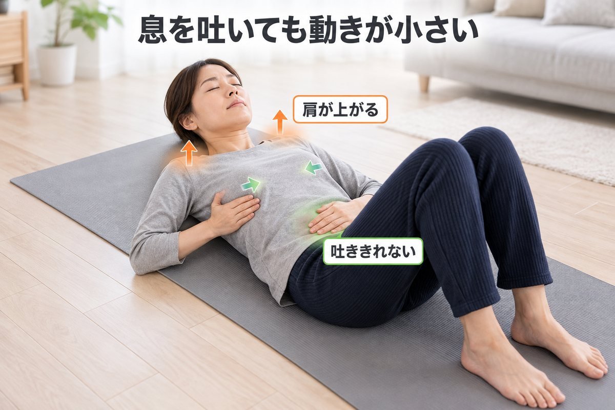 支えが抜けぎみの姿勢