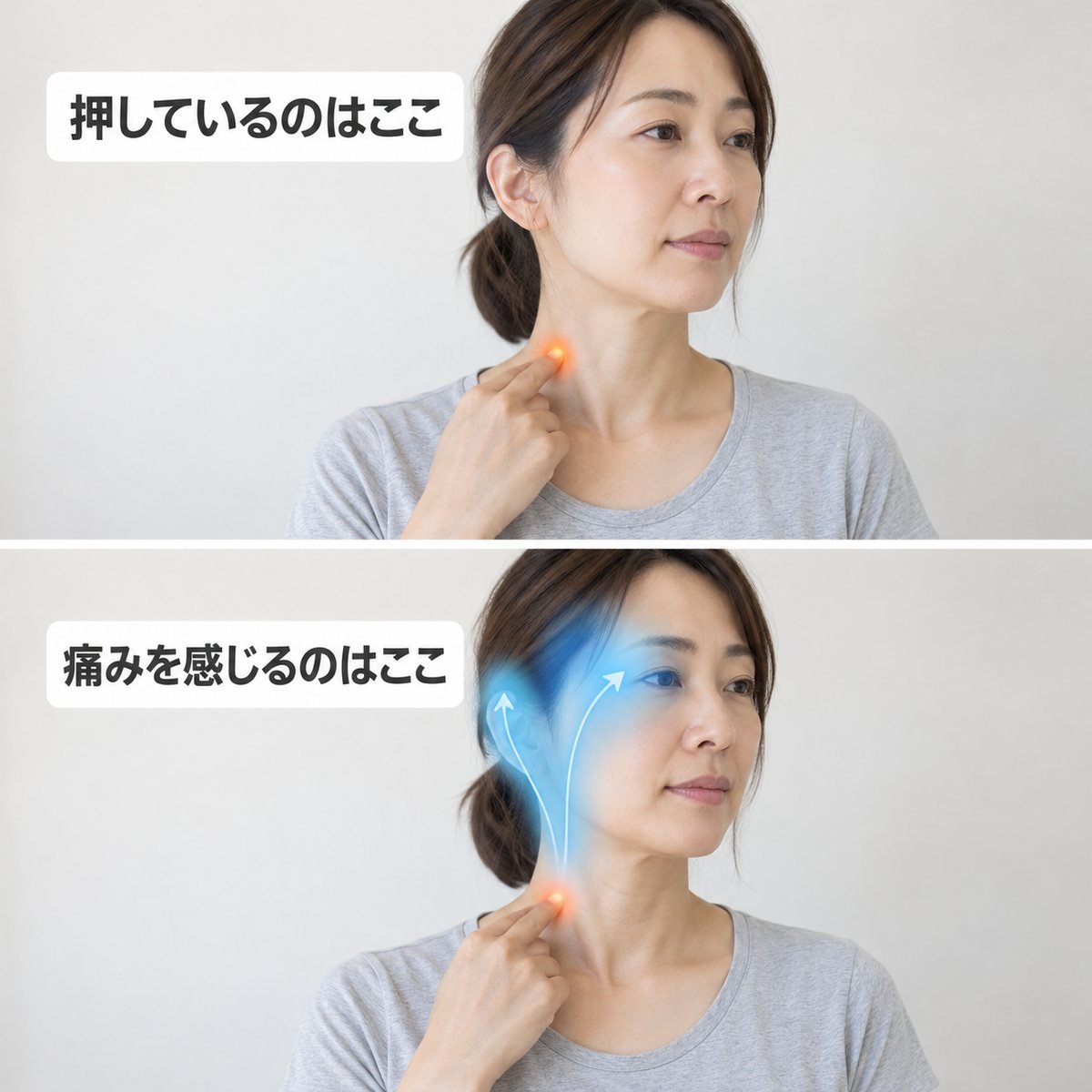 関連痛が広がるメカニズム図