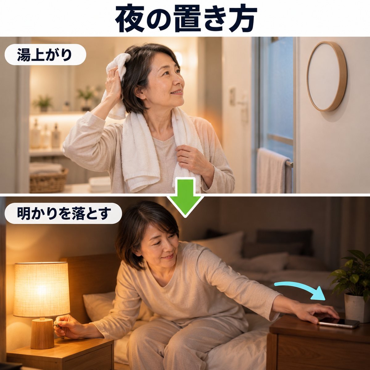 入浴と就寝時刻の置き方