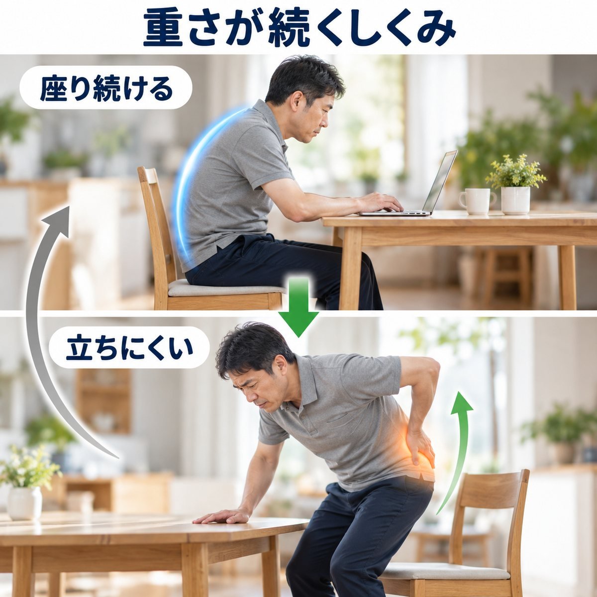 内臓脂肪がたまるしくみ