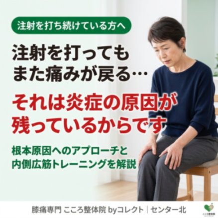 「変形性膝関節症にヒアルロン酸注射は効く?効果と限界、根本改善の方法を解説」