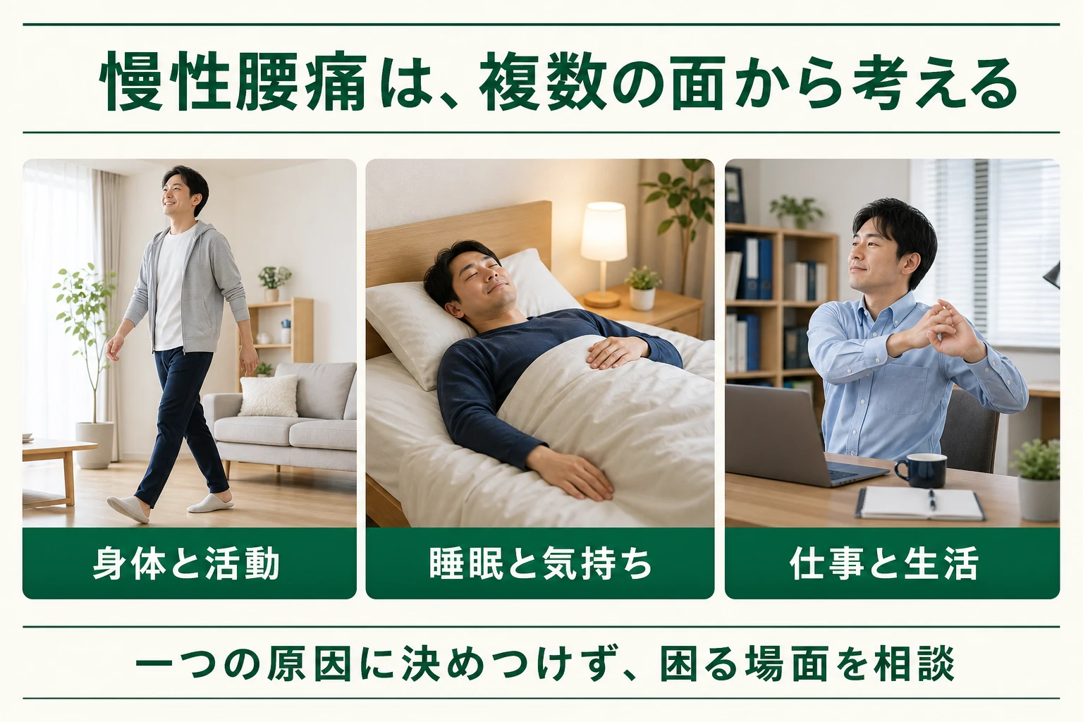 慢性腰痛は複数の面から考える。身体と活動、睡眠と気持ち、仕事と生活。一つの原因に決めつけず困る場面を相談。