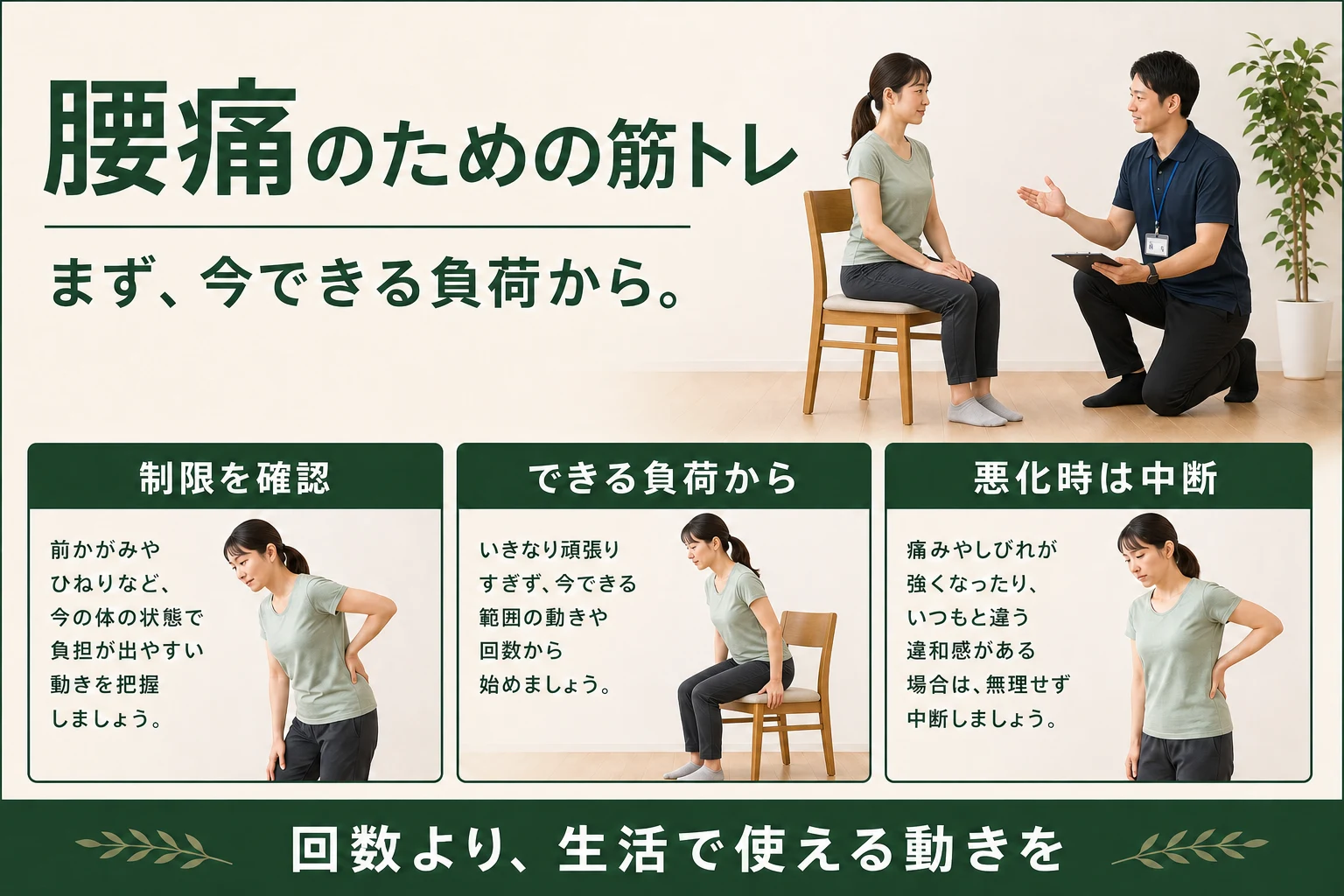 腰痛のための筋トレ。制限を確認、できる負荷から、悪化時は中断。