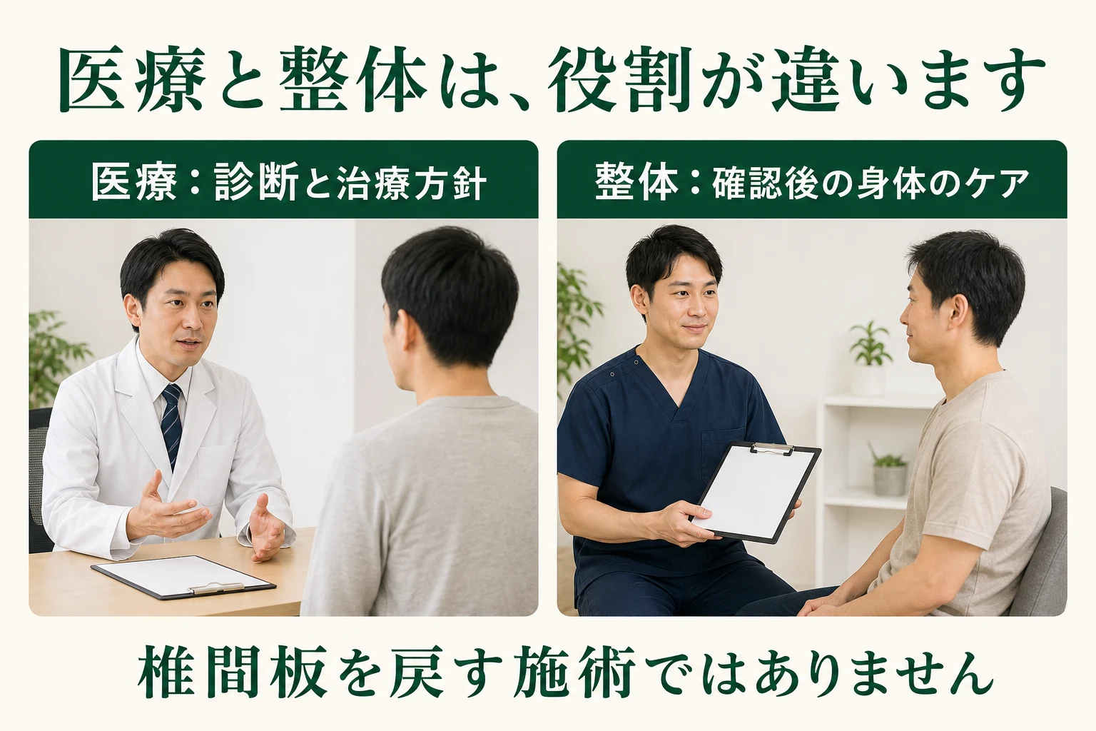 医療と整体は役割が違います。医療は診断と治療方針、整体は確認後の身体のケア。椎間板を戻す施術ではありません。