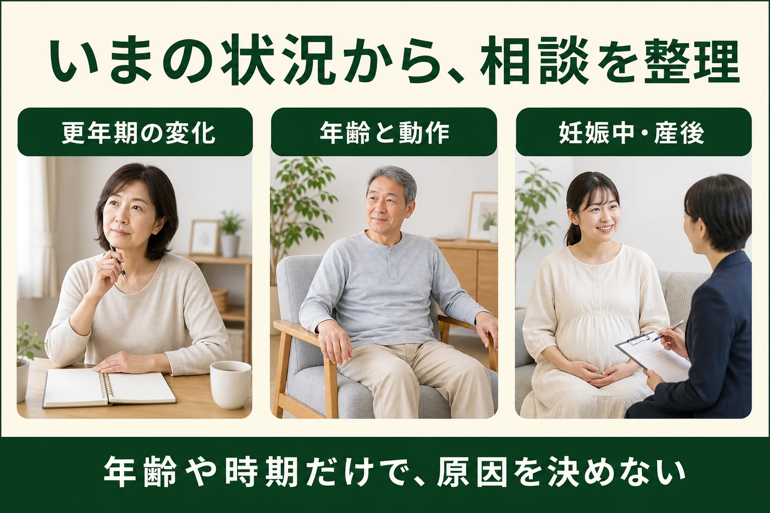 生活段階から相談を整理。更年期の変化、年齢と動作、妊娠中・産後。年齢や時期だけで原因を決めない。