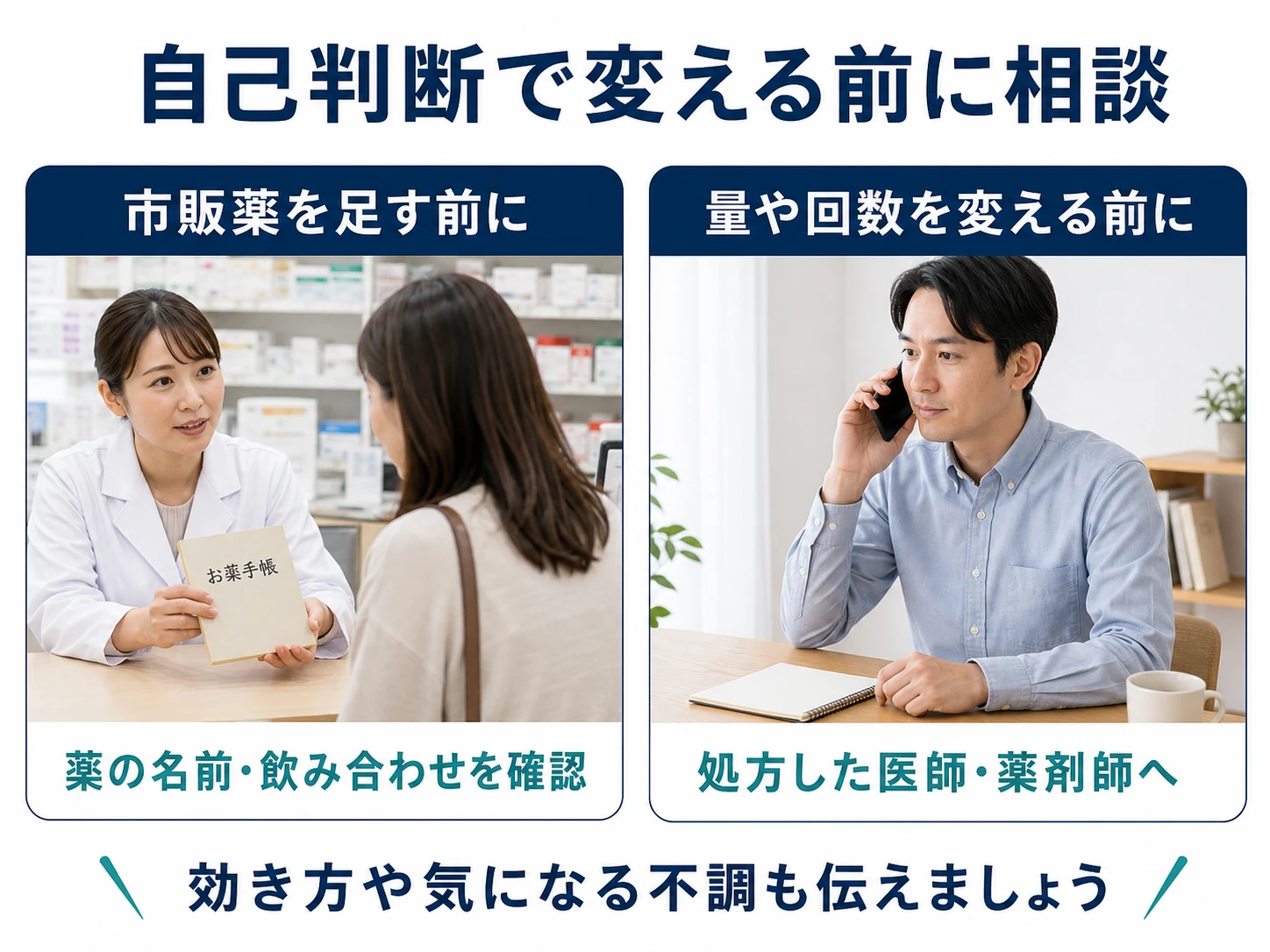 自己判断で変える前に相談。市販薬を足す前に薬の名前・飲み合わせを確認。量や回数を変える前に処方した医師・薬剤師へ。効き方や気になる不調も伝えましょう。
