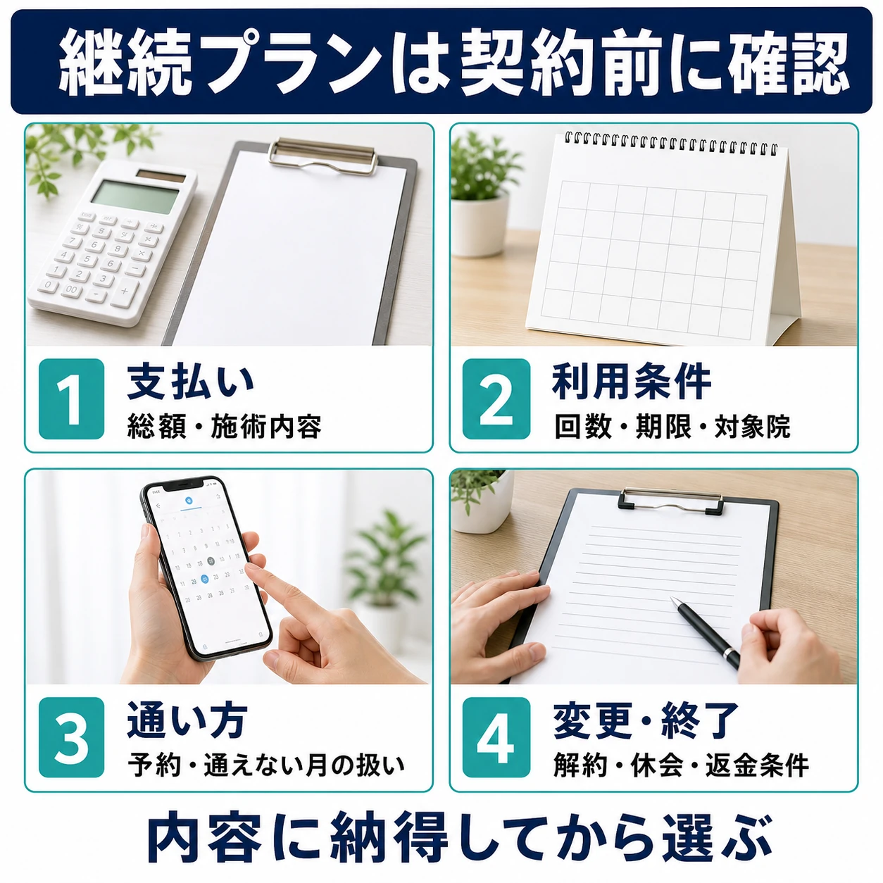 継続プランは契約前に確認。1 支払い：総額・施術内容。2 利用条件：回数・期限・対象院。3 通い方：予約・通えない月の扱い。4 変更・終了：解約・休会・返金条件。内容に納得してから選ぶ。