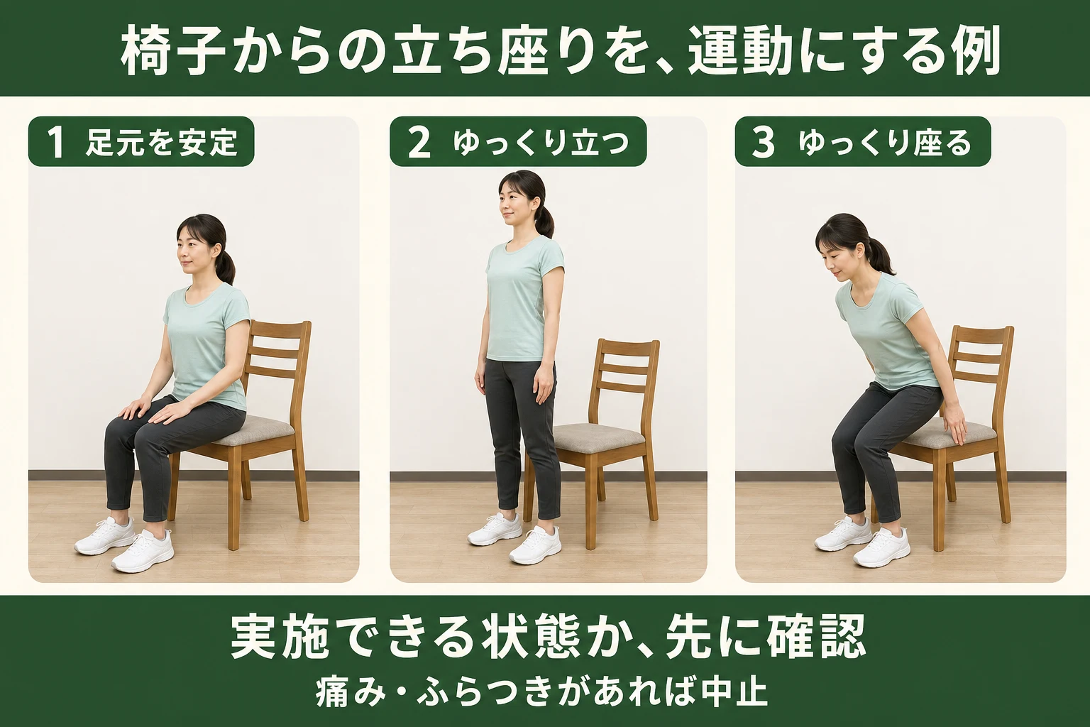 椅子からの立ち座りを運動にする例。足元を安定、ゆっくり立つ、ゆっくり座る。実施できる状態か先に確認。