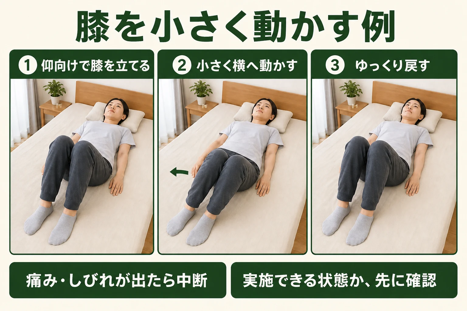 膝倒しの動作例。仰向けで膝を立てる、小さく横へ動かす、ゆっくり戻す。痛みやしびれが出たら中断。