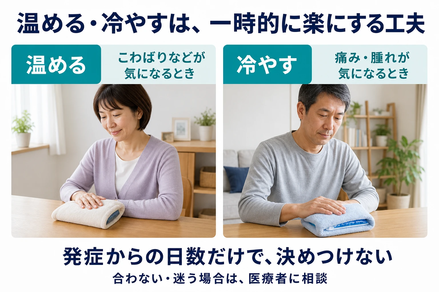 温める・冷やすは一時的に楽にする工夫。温める:こわばりなどが気になるとき。冷やす:痛み・腫れが気になるとき。発症からの日数だけで決めつけない。合わない・迷う場合は医療者に相談。
