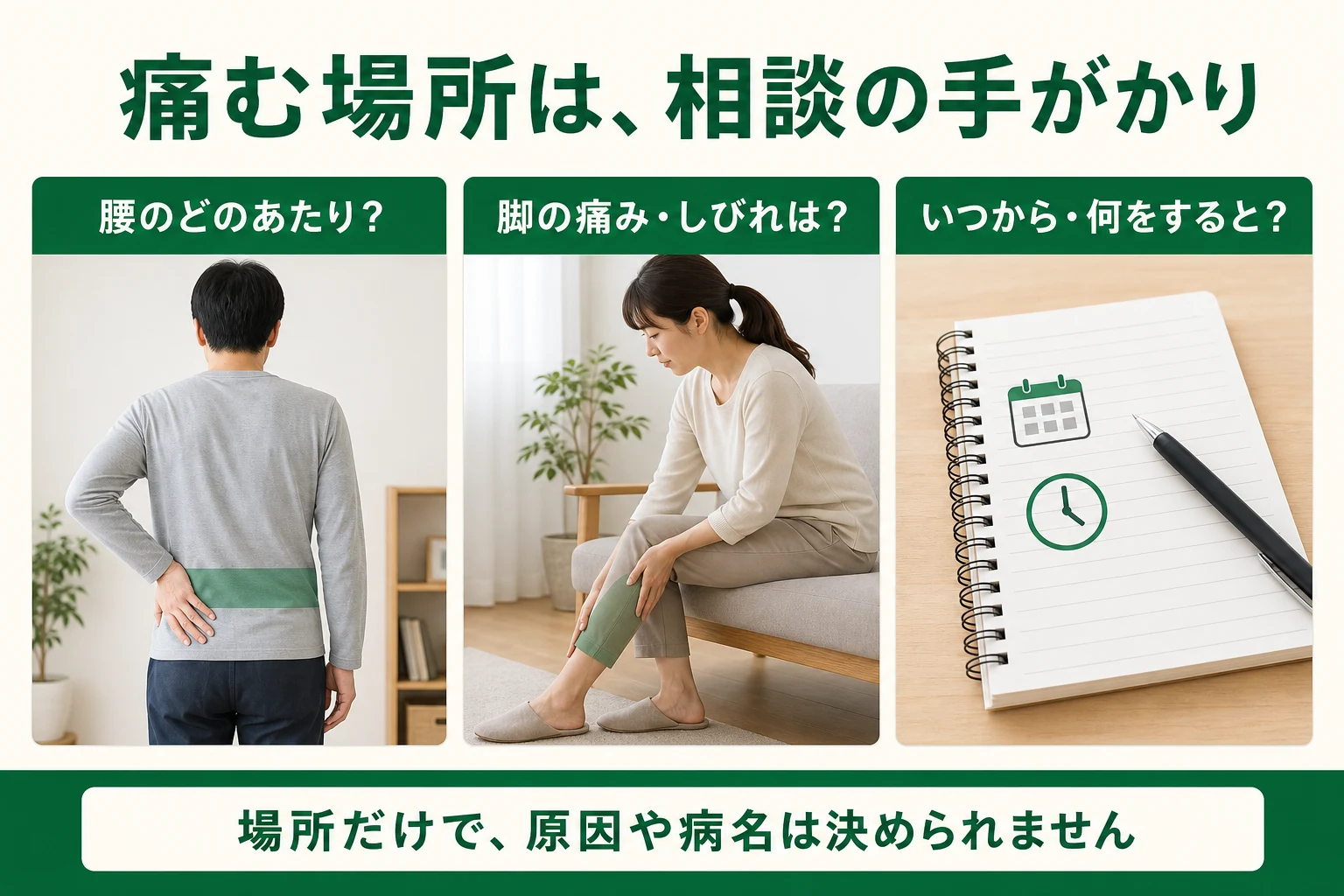 痛む場所は相談の手がかり。腰のどのあたりか、脚の痛みやしびれ、いつから何をするとつらいか。場所だけで原因は決められない。